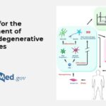 Induced Pluripotent Stem Cells for Treatment of Alzheimer’s and Parkinson’s Diseases Induced Pluripotent Stem Cells for Treatment of Alzheimer’s and Parkinson’s Diseases